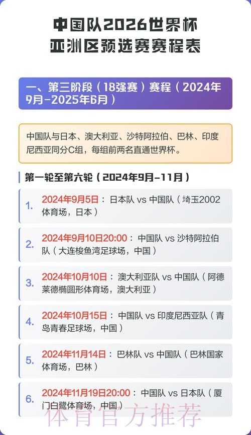 2026世界杯小组赛赛程中国时间完整安排在哪里看 2026世界杯小组赛赛程中国时间完整安排在哪里看