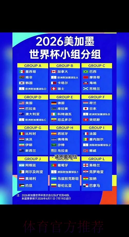 2026世界杯小组赛赛程实时更新全程直播免费观看 2026世界杯小组赛赛程实时更新全程直播免费观看